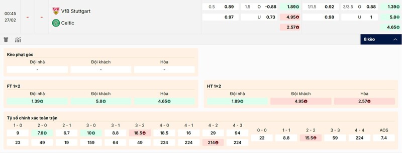 Tỷ lệ kèo trận đấu Stuttgart vs Celtic